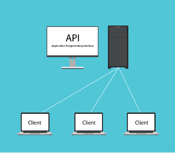 Using an API provides a standard way of communicating