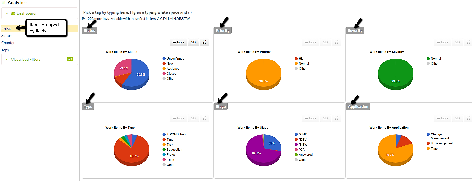 Web analytics fields.png