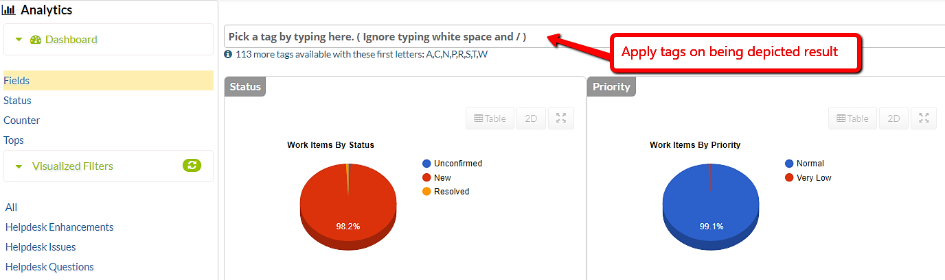 Analytics tagging.png