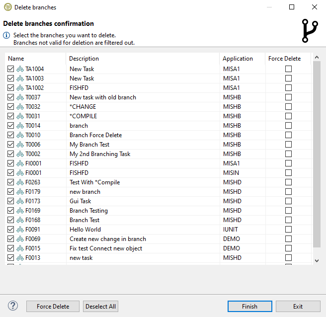 HOWTO Delete Branch wizard.png