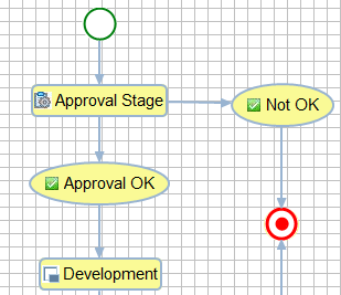 Gr lifecycle.png