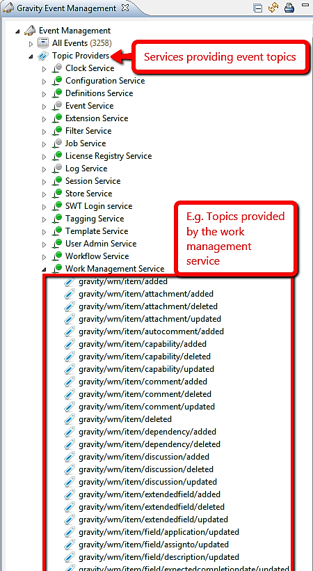 Event topic providers.png