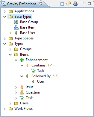 Gr wdstructure.png