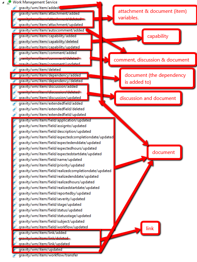 Template injected vars.png