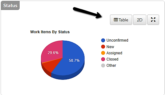 Web analytics field menu.png
