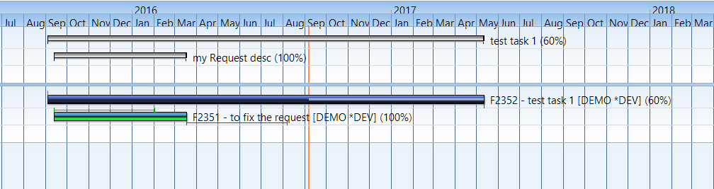 Calc perc.png