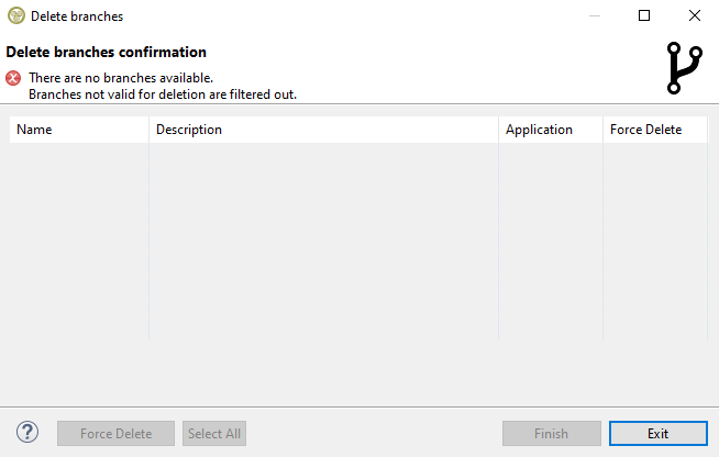 HOWTO Delete Branch wizard no valid branches.png