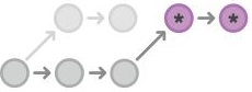 Git013.png